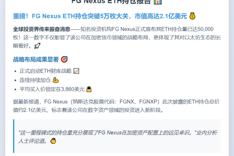 FG Nexus 持有 5 万枚 ETH