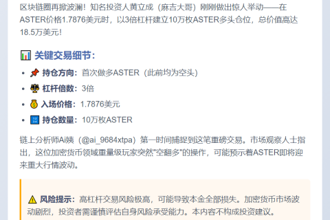 黄立成18.5万美元3倍杠杆做多ASTER