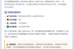 黄立成18.5万美元3倍杠杆做多ASTER
