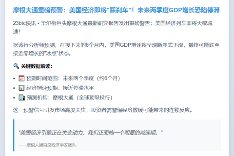 摩根大通：明年美国GDP或近零增长