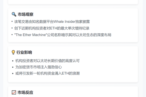 以太坊机器增持15万ETH，价值6.36亿美元