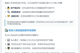 Smart Digital拟建加密资产池，专注BTC和ETH