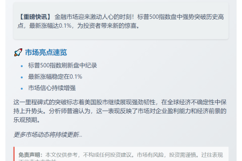 标普500创盘中新高