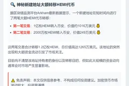 2000万枚HEMI转入币安，价值250万美元