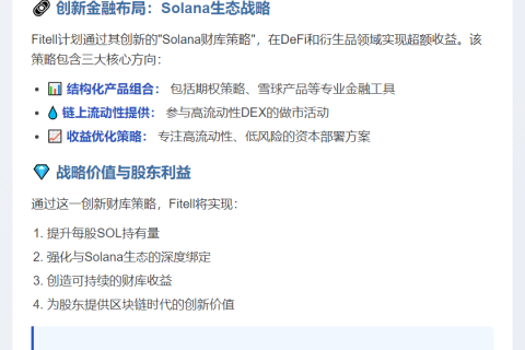 Fitell获1亿美元融资 采用Solana财库策略