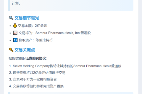 Scilex Holding拟2亿美元子公司股票换比特币