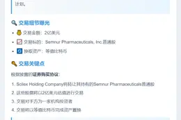 Scilex Holding拟2亿美元子公司股票换比特币