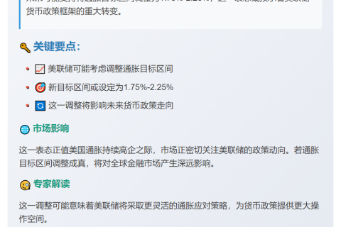 美联储或调整通胀目标至1.75%-2.25%