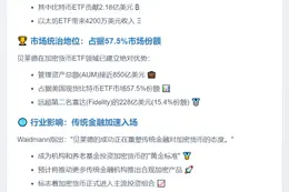 贝莱德比特币以太坊ETF年入2.6亿