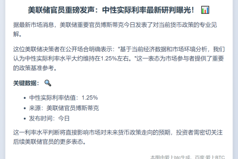博斯蒂克：中性实际利率约1.25%