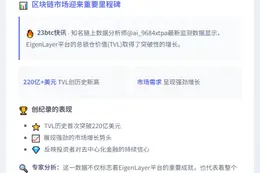 EigenLayer TVL破220亿美元