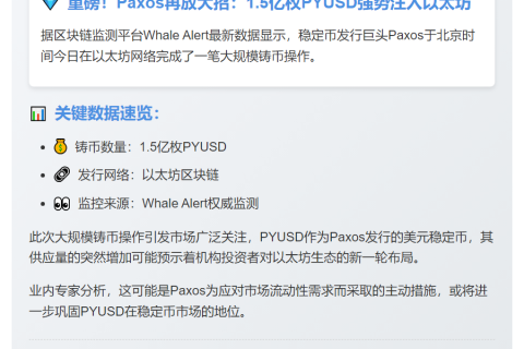 以太坊新增1.5亿PYUSD