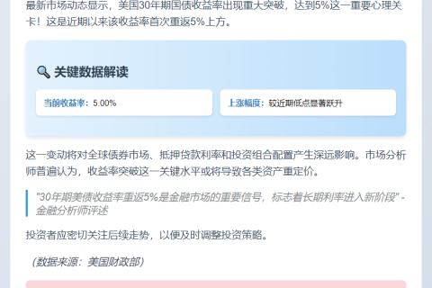 美债30年收益率时隔两月重返5%