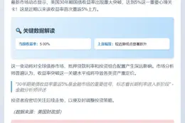 美债30年收益率时隔两月重返5%