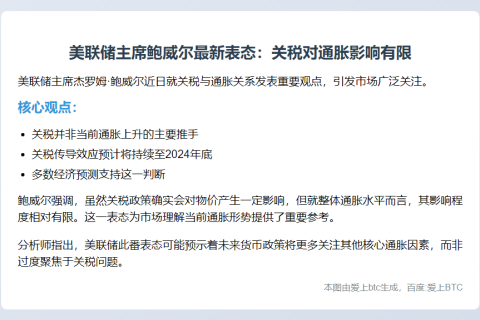 鲍威尔：关税对通胀影响有限