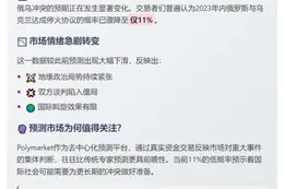 俄乌停火概率降至11%