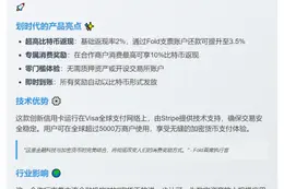 Fold联名Stripe与Visa推比特币返利卡