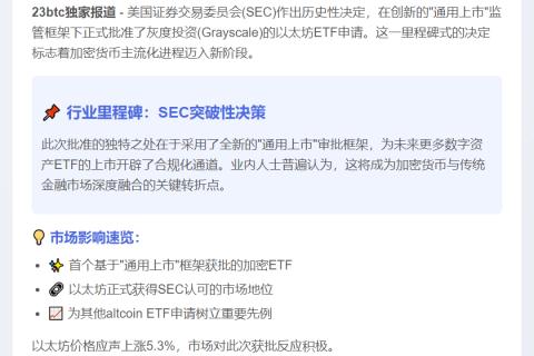 美SEC批准灰度以太坊ETF