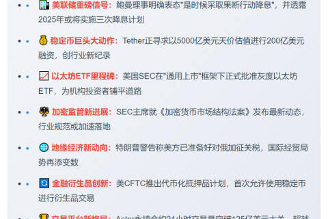 23btc晨讯 | 9月24日隔夜重要动态一览