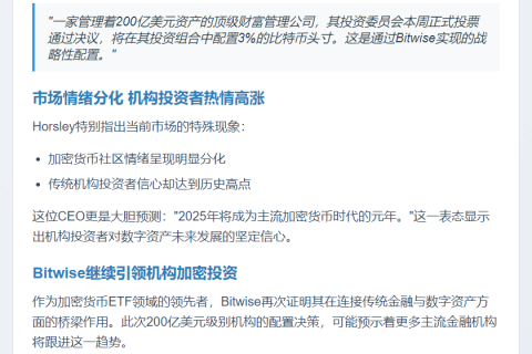 200亿美元财富管理公司本周投票批准通过 Bitwise 配置 3% 比特币