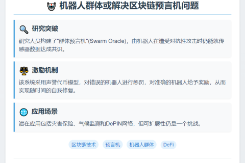 机器人群体或解决区块链预言机问题