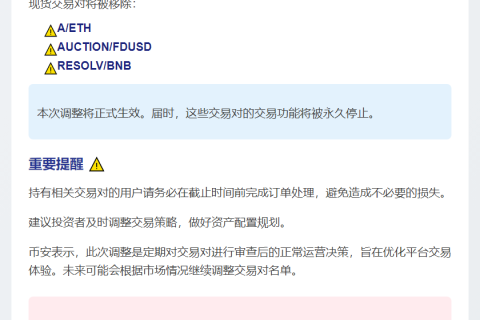 币安将下架A/ETH、AUCTION/FDUSD和RESOLV/BNB交易对