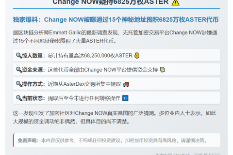 "Change NOW疑持6825万枚ASTER"