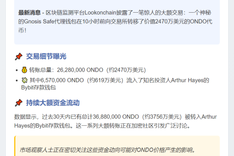 Gnosis Safe 存入 2628万枚 ONDO