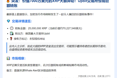 2500万XRP转至未知钱包