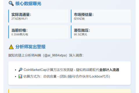 WLFI初始流通273亿枚远超预期50亿枚