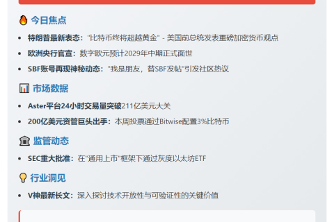 23btc午报 | 9月24日午间要闻