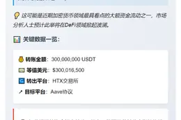 3亿USDT转至Aave