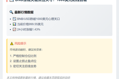 BNB跌破千元