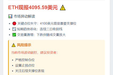 ETH跌破4100