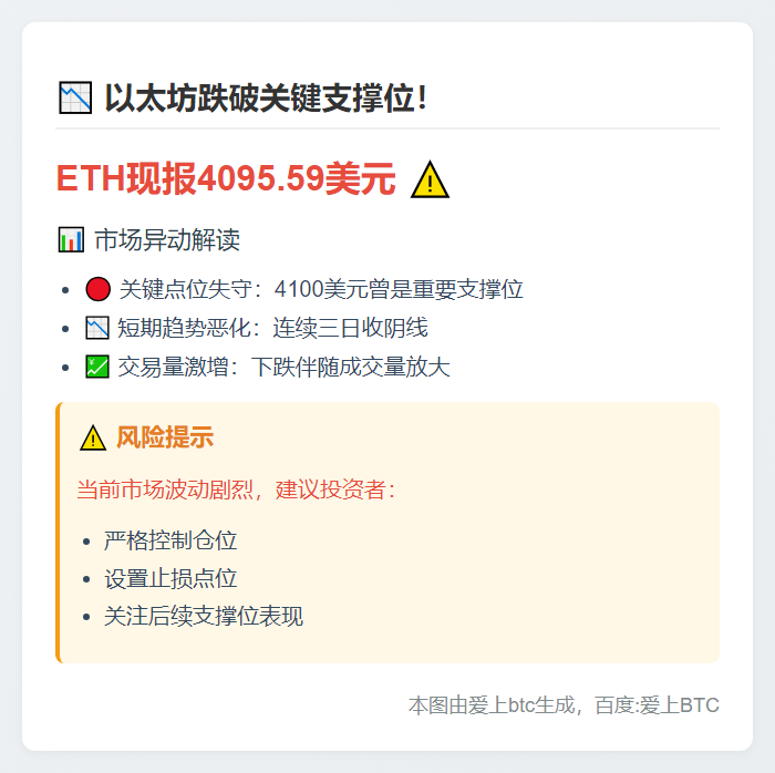 ETH跌破4100