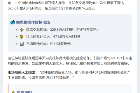 巨鲸提币674万ASTER
