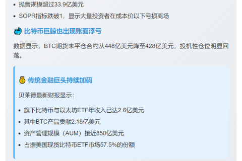 SEC拟推"创新豁免"，BTC承压ETF仍热