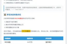 市场进入修正震荡，反弹或短暂