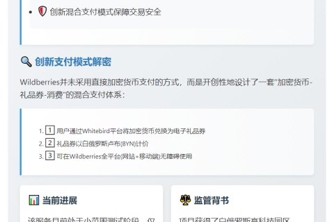 Wildberries在白俄试点加密支付