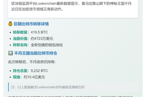 不丹政府转移420枚BTC至新钱包