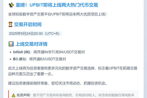 UPBIT 新增 IN 和 B3 交易对