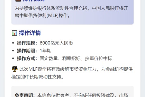 央行周四开展6000亿1年期MLF操作