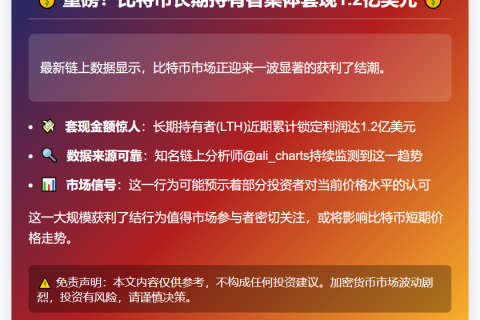 比特币长期持有者套现1.2亿美元