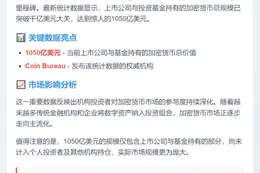 加密货币财库规模突破千亿