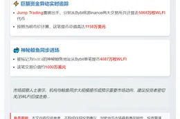 "Jump提币5068万WLFI，价值1158万美元"