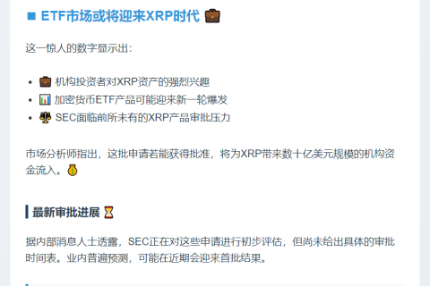 15只XRP ETF待SEC审批