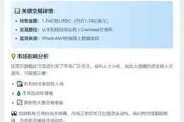 1.74亿枚USDC从未知钱包转移至Coinbase交易所