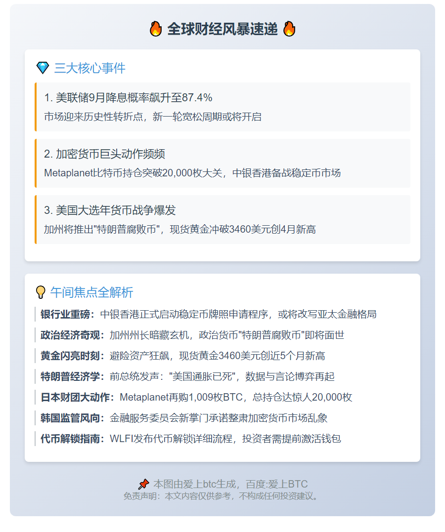 （原标题）>> 9月1日23btc午报速览