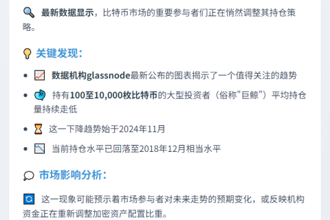 比特币巨鲸持仓量持续下降