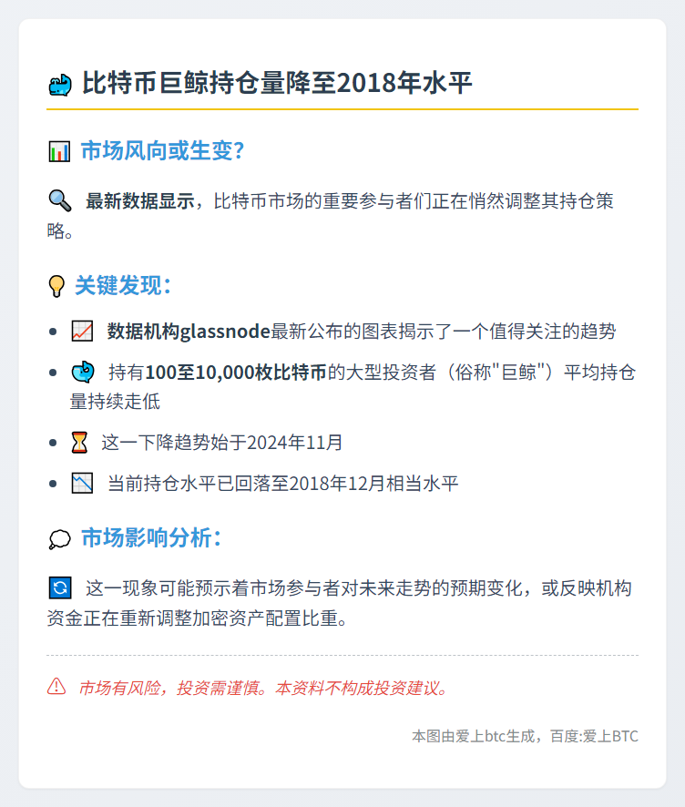比特币巨鲸持仓量持续下降